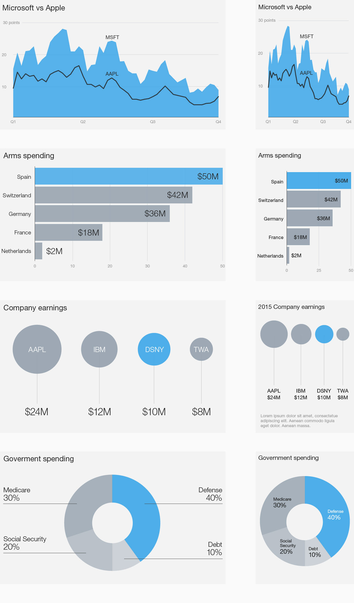 Chart-Templates